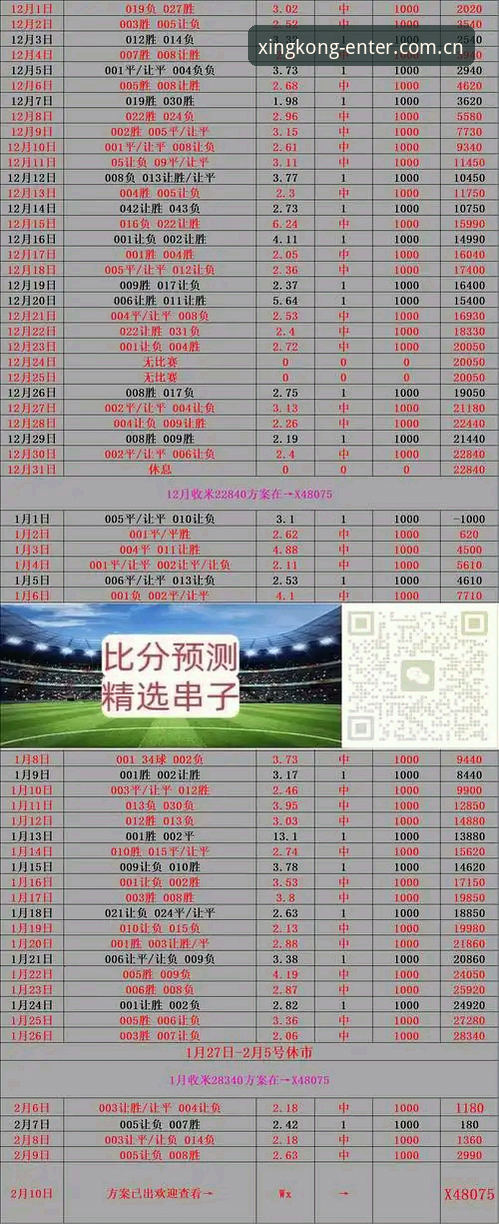 实时比分与数据入口的两种选择：每一次点击都是星河起点实时比分 vs. 传统体育数据平台