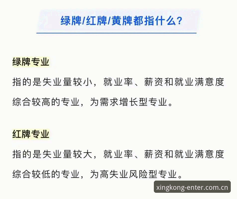 每一次点击都是星河起点实时比分安装失败 星空平台入口世界杯新规实用指南:从红牌警告到60秒治疗倒计时全解析